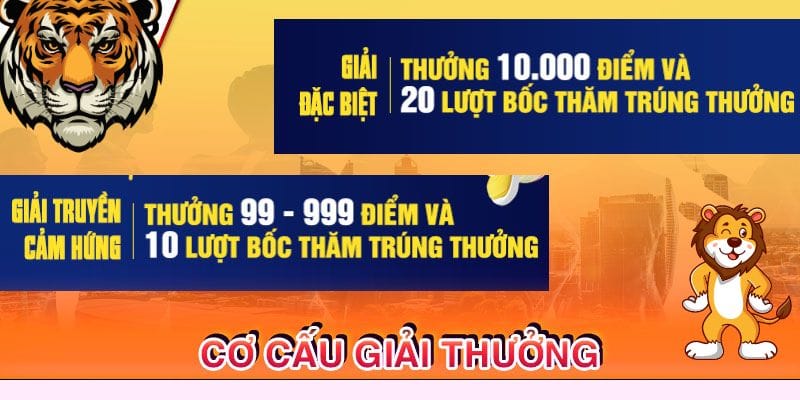 Tập đoàn giành nhiều phần thưởng cho hội viên tham gia cuộc thi 